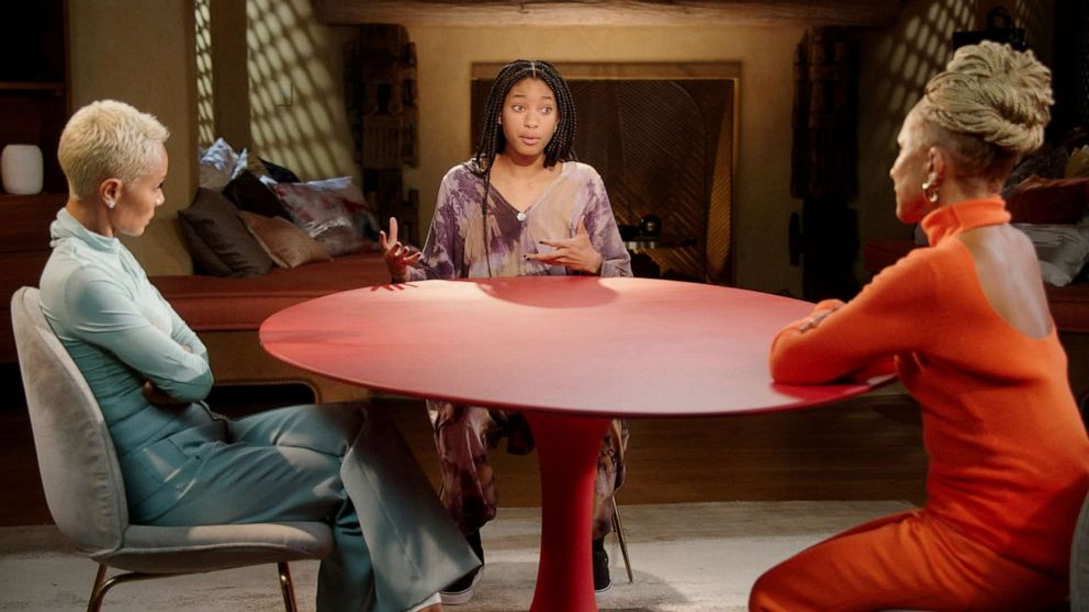 Willow Smith Announces She Is Polyamorous On Red Table Talk Reveals