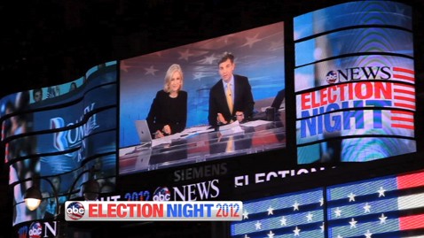abc election night 2 121101 wblog ABC News to Transform the Crossroads of the World in Times Square into ABC News Election Headquarters