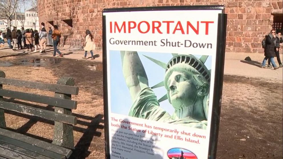 Video Government Shutdown S Impact On Americans ABC News