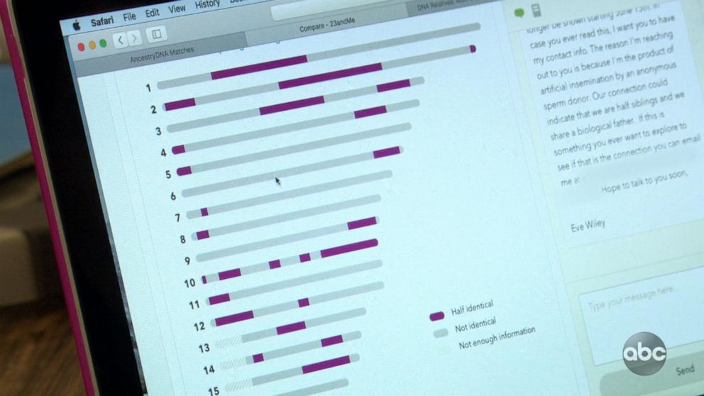 Fillable Online Certificate Of Artificial Insemination