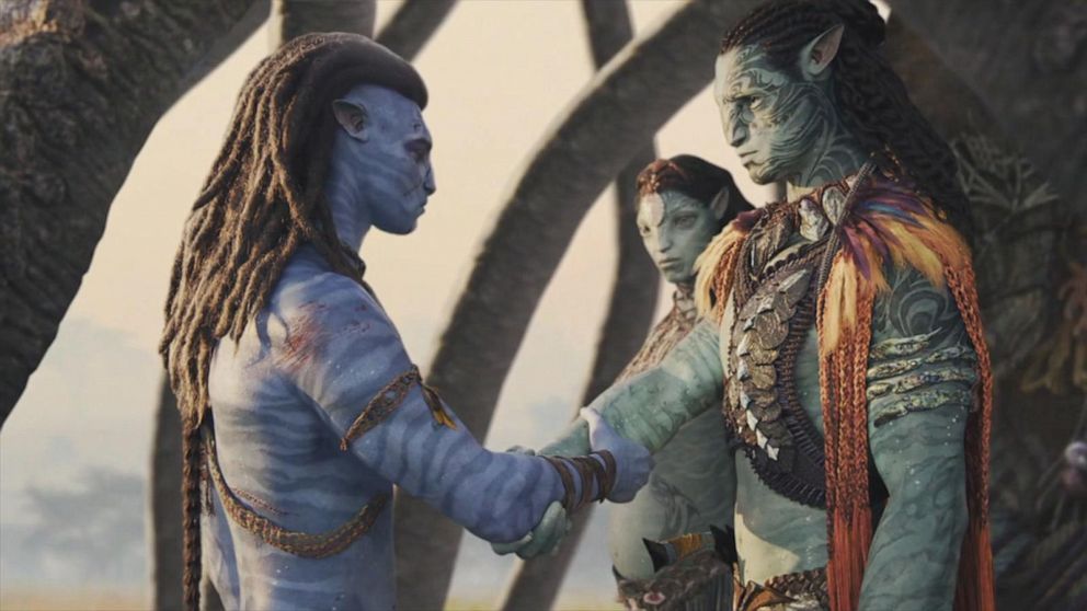 Avatar  The Way of Water Review Cast Plot Trailer Release Date  All  You Need to Know About James Camerons SciFi Sequel   LatestLY