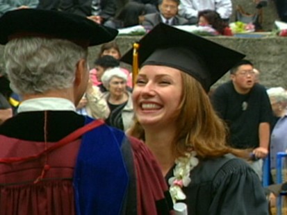 college graduate
