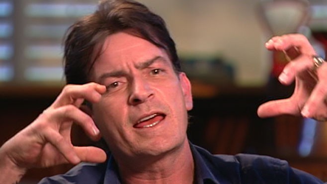 Inside Charlie Sheen's World: Star Says Life With 'Goddesses' Is 'Perfect'  - ABC News