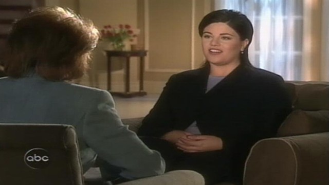 Monica Lewinsky On The Blue Dress Video Abc News