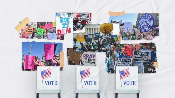 Why abortion didn't lead Democrats to victory in the 2024 election