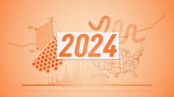 26 charts that helped explain 2024 in politics