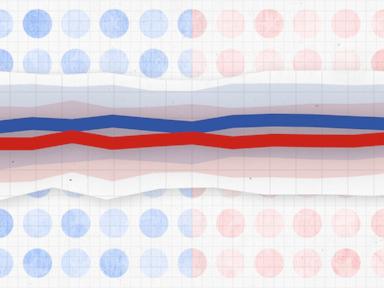 Trump has gained in 538's forecast, but the election is still a toss-up