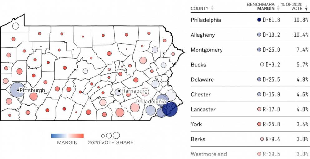 PHOTO: How to tell who's on track to win Pennsylvania on election night.