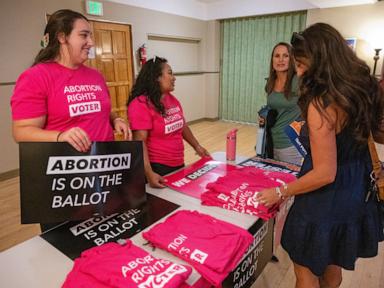 In 2024, abortion rights initiatives are on the ballot in 10 states