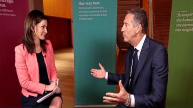 VIDEO: Real Biz Rapid Fire: Starbucks CEO Howard Schultz Reveals His Guilty Pleasure 