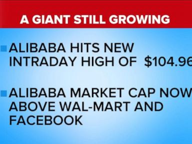 VIDEO: Alibaba Rising 