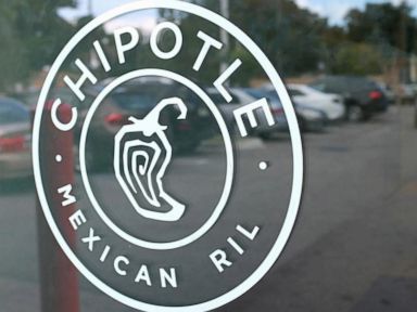 VIDEO: After Hours Action: Chipotle 