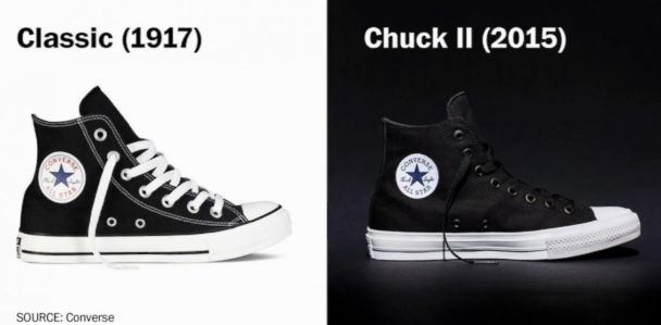 Converse Chuck Taylors Getting First Update in Nearly 100 Years - ABC News