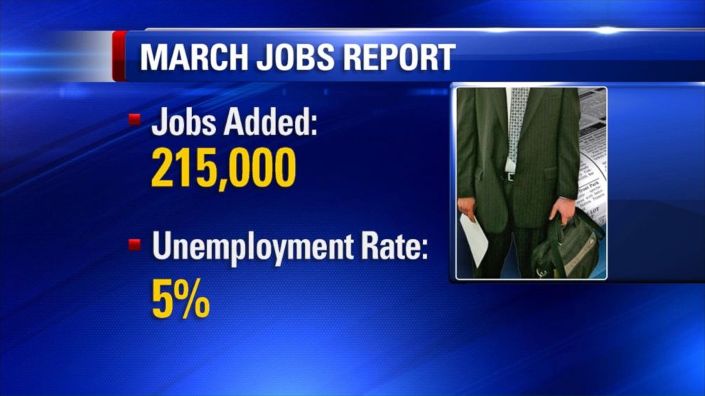 Video March Jobs Numbers Stronger Than Expected - ABC News