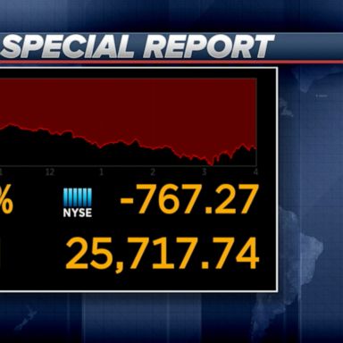 PHOTO: The Dow was down more than 700 points at closing on Monday amid an escalating trade war with China.