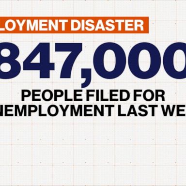 VIDEO: Stock market and the economy: 847,000 Americans filed for unemployment last week