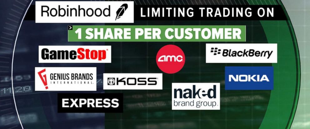 It S Not Just Gamestop Worrying Wall Street About A Bubble Abc News