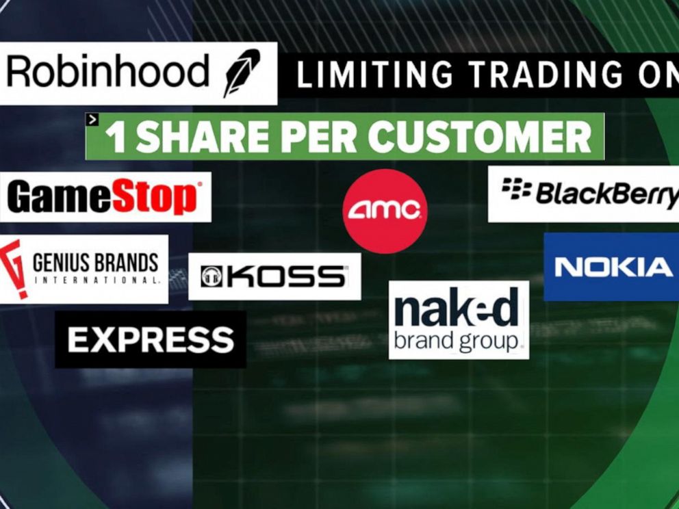 It S Not Just Gamestop Worrying Wall Street About A Bubble Abc News