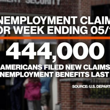 VIDEO: Weekly unemployment falls to new pandemic low