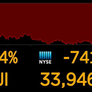 VIDEO: Stock market drops as delta variant fuels economic fear