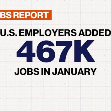 VIDEO: Why January’s jobs numbers surprised the experts