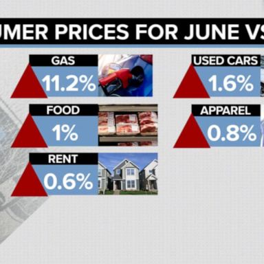 VIDEO: Inflation hits new high as recession fears grow