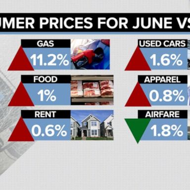 VIDEO: ABC News Live: Inflation spikes again as recession fears grow