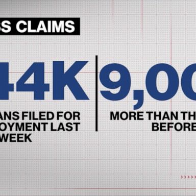 VIDEO: Rise in unemployment claims and inflation as gas prices drop