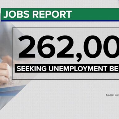 VIDEO: Weekly jobless claims report shows 262,00 people filed unemployment claims