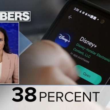 VIDEO: By the Numbers: Latinos and streaming