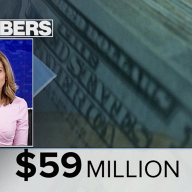 VIDEO: By the Numbers: Bed, Bath, & Beyond stock