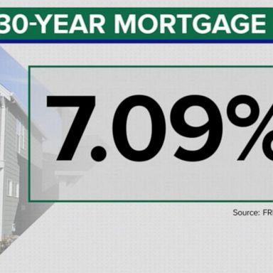 VIDEO: Mortgage rates hit highest level in 20 years 