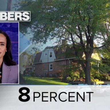 VIDEO: By the Numbers: Soaring mortgage rates