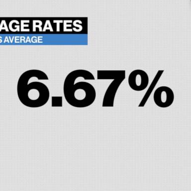 VDEO: Mortgage rates below 7% for 2nd week 