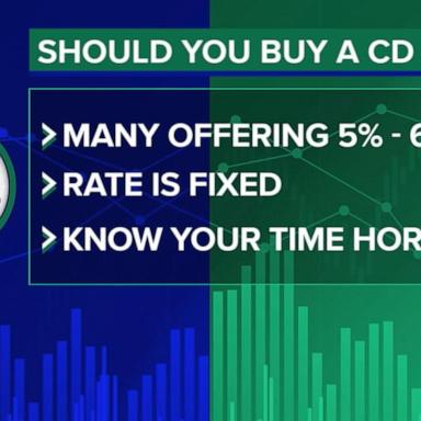 VIDEO: When should you buy a certificate of deposit? 