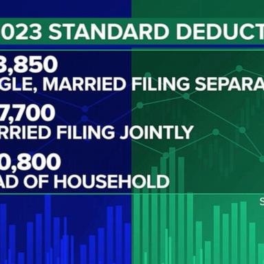 VIDEO: Tax deductions and long-term vs. short-term gains 