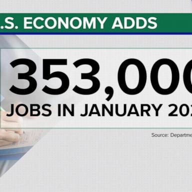 VIDEO: Very strong jobs report for January, despite inflation and company layoffs