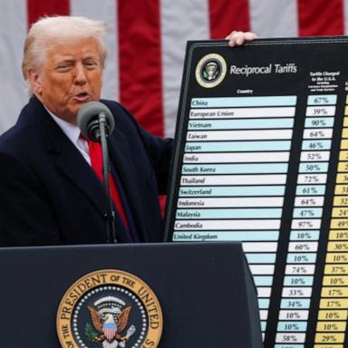 With consumer confidence dropping to a 5-year low, business analysts and managers are warning that President Donald Trump’s tariffs are already taking a toll.