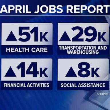 VIDEO: Economist reacts to April jobs report
