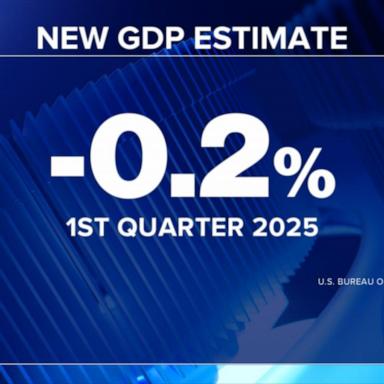 VIDEO: US economy contracts 0.2% amid Trump tariffs