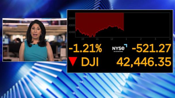 Oil prices surge and stocks slump after Israel attack on Iran