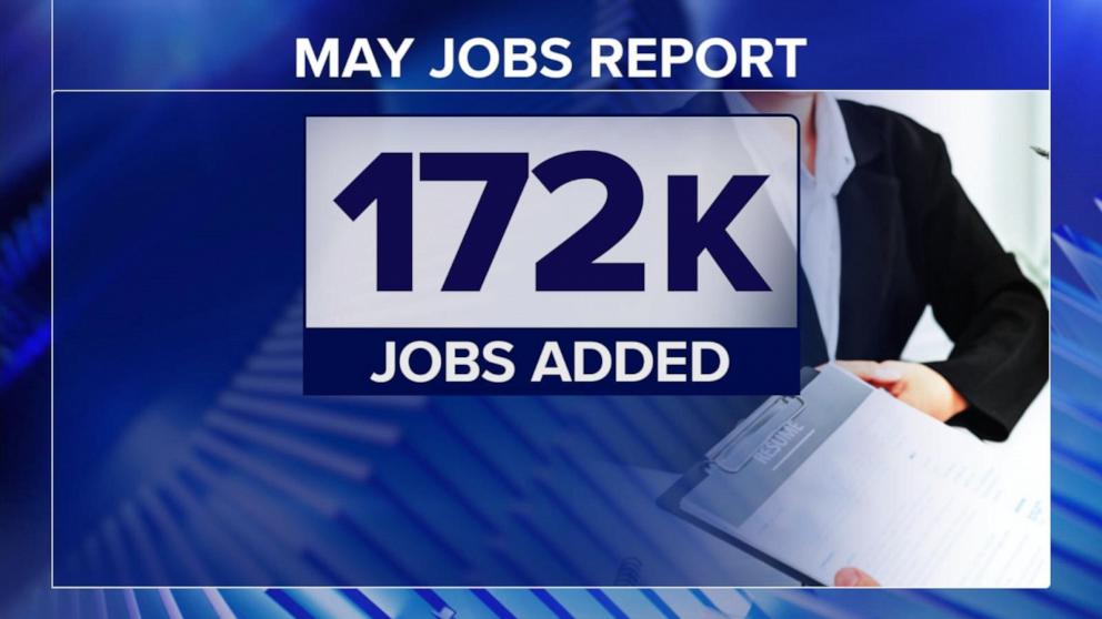 VIDEO: Hiring blows past expectations, accelerating in May despite Iran war