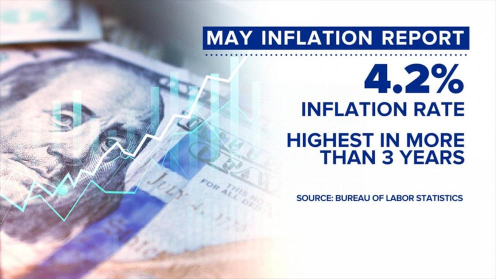 VIDEO: Inflation squeeze deepens as war fears raise economic stakes