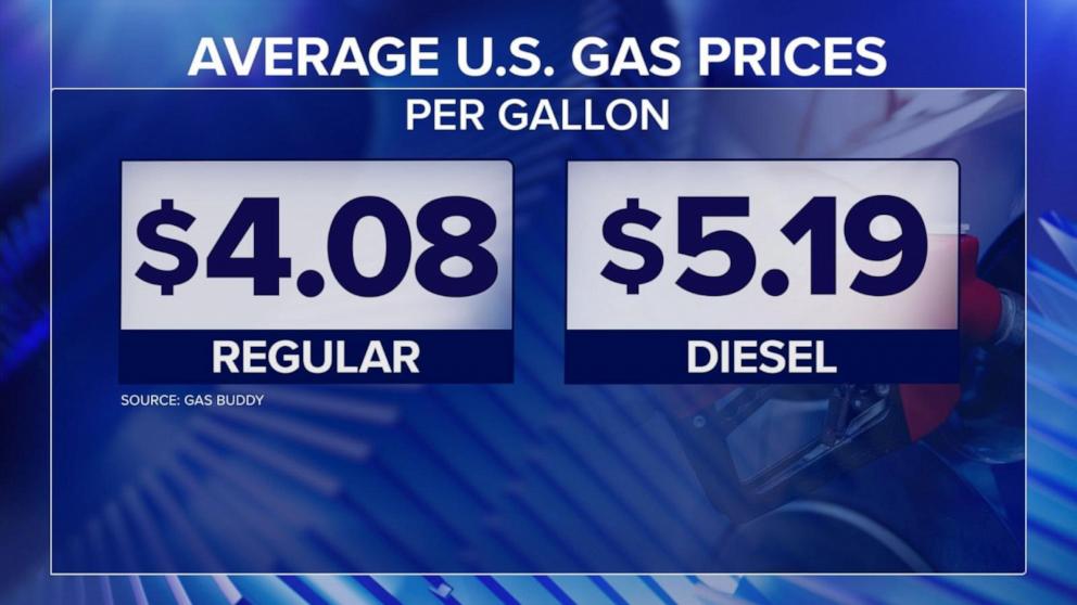VIDEO: Global oil hits $100 a barrel