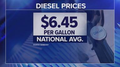 VIDEO: Gas prices down amid stalemate with Iran