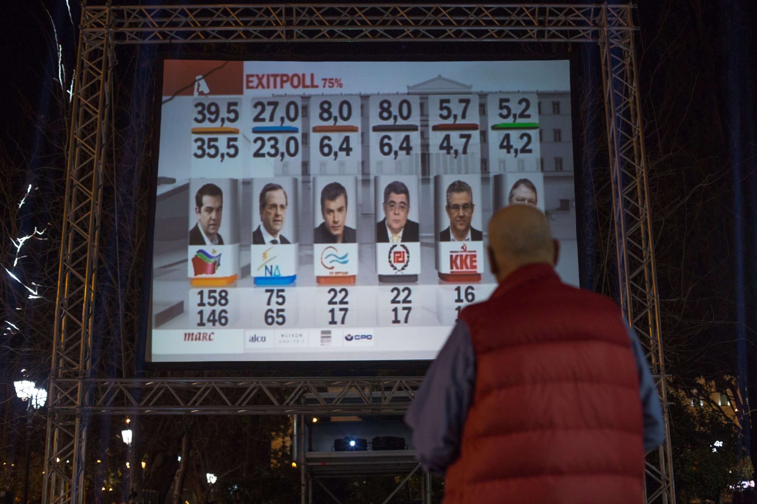 PHOTO: A man looks at a giant screen showing a exit poll, Jan. 25, 2015 in Athens, Greece. 
