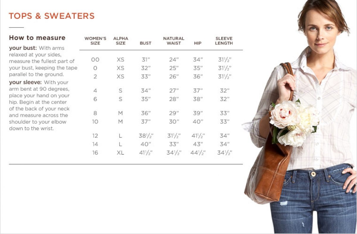 PHOTO: Banana Republic's sizing chart for tops and sweaters.