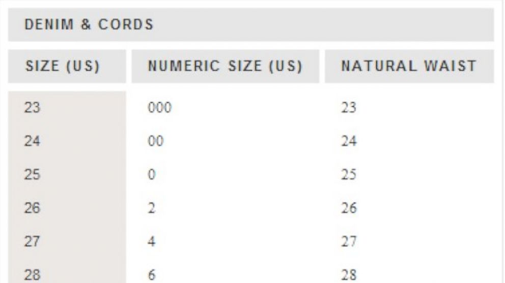 PHOTO: J.Crew's sizing chart for denim and cords.
