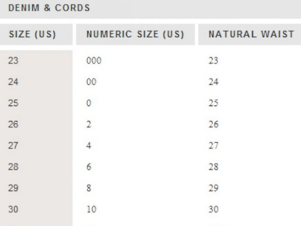 loft jean size chart