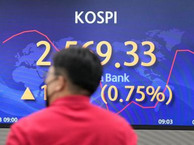 Asian shares bounce back, shrugging off inflation concerns thumbnail